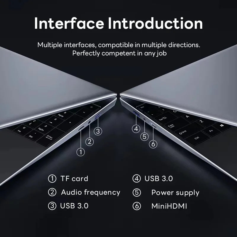 15.6-inch (39.6 cm) Windows 11 Pro Laptop — Intel Core i7, 16GB RAM, 1TB/2TB SSD, Fingerprint, 1920x1080 IPS
