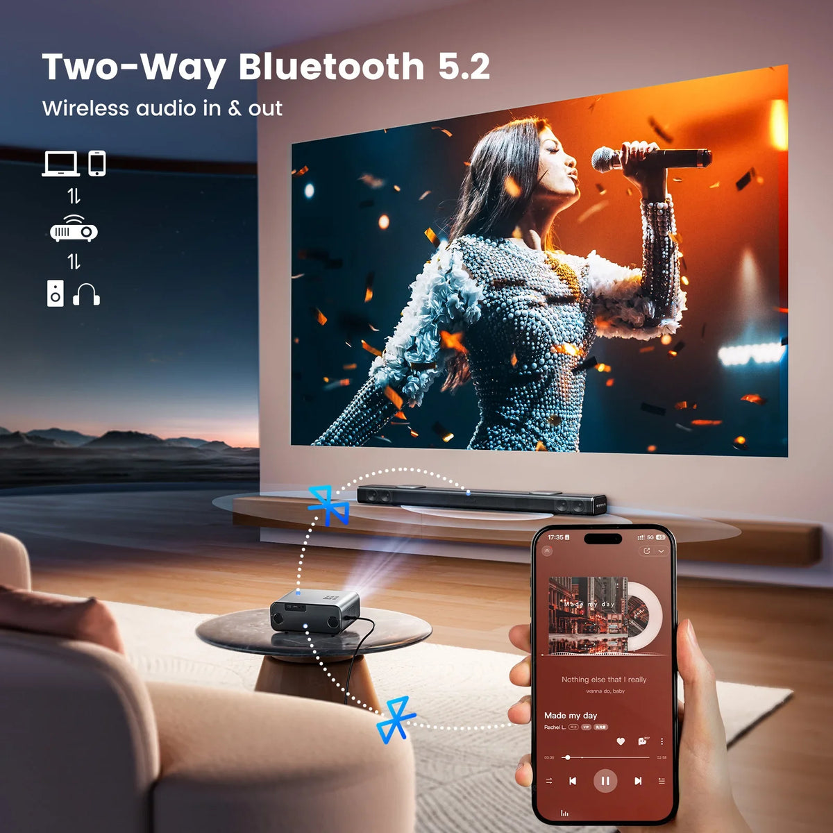 Wimius G1 4K Smart Projectors Google TV System Auto Foucs Wifi High Quality Full HD 1080P Home Cinema  Beam Projector for Movie