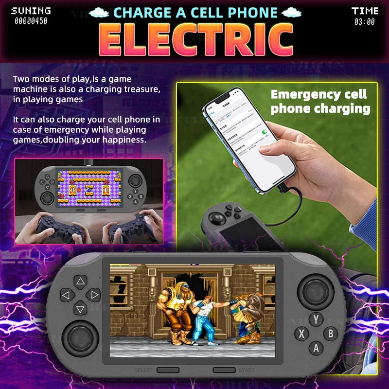4.5-Inch Portable Retro Handheld Game Console — 854x480 Screen, Multi-Emulator PS1 Support, MP3 & Video, Two-Player Ready