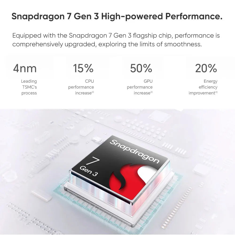 6.7-inch (17.0 cm) AMOLED 5G Smartphone, 120Hz • 5100mAh Battery • 100W Fast Charge • 50MP Front • Triple Rear Cameras • 12GB RAM