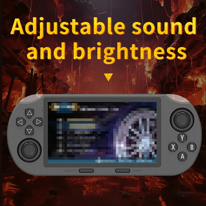 4.5-Inch (11.4 cm) IPS Handheld Wireless Game Console — 20,000 Games, 1.2GHz Dual-Core, 64GB, 800mAh