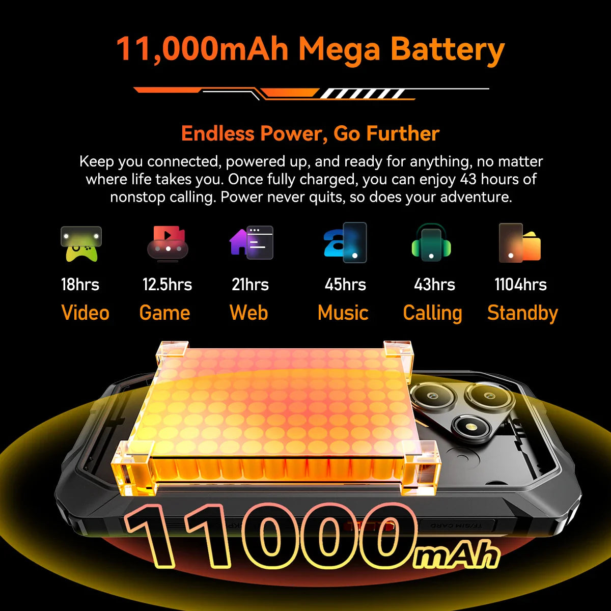 Rugged Smartphone 8GB RAM 256GB Storage | 11000mAh Battery | 6.56-inch HD+ 90Hz Display | Unisoc Octa-Core | Android 15 | NFC