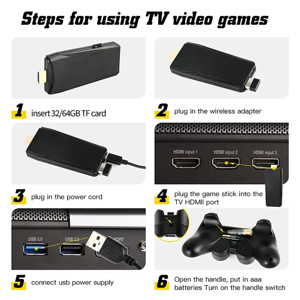 Step-by-step guide for using TV video games with illustrations and text.