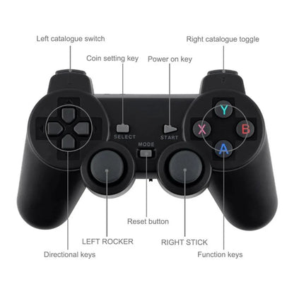 58000 Games Handheld Console – 256GB 4K TV Wireless Gamepad