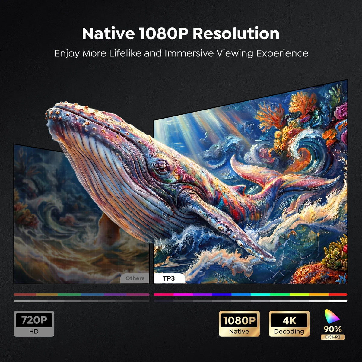 4k 45000Lumens Android 14 Projector Auto Focus WIFI 6 BT5.2 Dolby Home Movie Theater Smart Google TV Projectors High Brightness