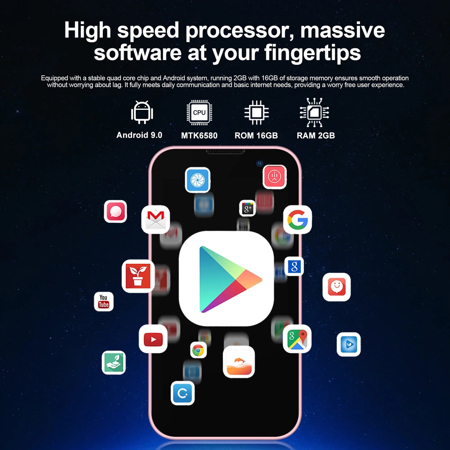 3.0-inch (7.6 cm) Mini Android Phone — 2GB RAM 16GB ROM, Dual SIM 3G, Wi‑Fi, GPS, Type-C