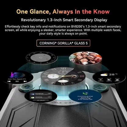 Rugged 6.5-inch (16.5 cm) 2.4K 120Hz Android 14 Smartphone — G100 Octa-Core, 12GB RAM, 256GB, 8800mAh, NFC, Dual SIM, Flashlight