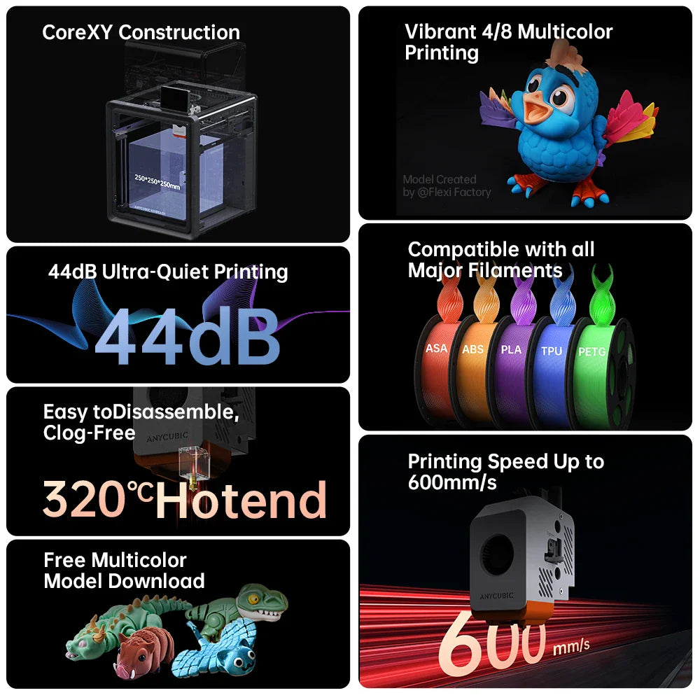 Multi-Color CoreXY 3D Printer — 250×250×250 mm (9.8×9.8×9.8 in), Up to 600 mm/s, Auto-Leveling, Wi‑Fi, ±0.1 mm Precision