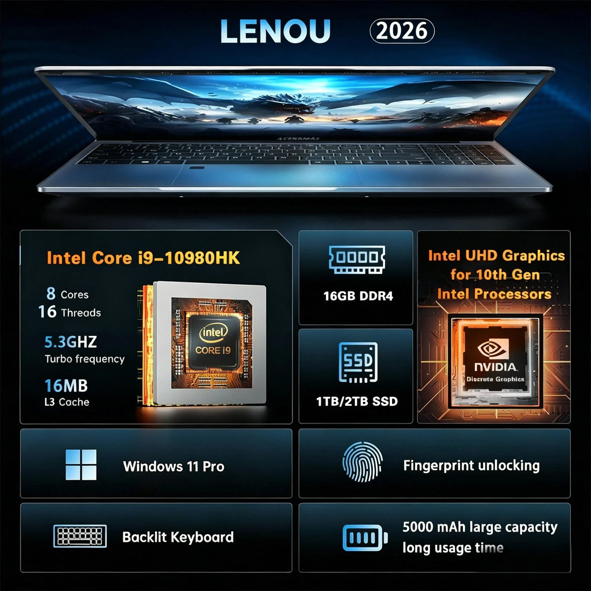 LENOU 15.6 Inch FHD Ultra Slim Laptop, Intel Core I9-10980, 32GB RAM, 2TB NVMe SSD Windows 11 Portable Notebook for Gaming, Home