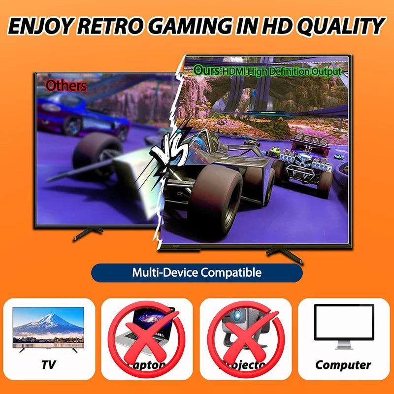 Television screen displaying a racing game with text about retro gaming in HD quality and multi-device compatibility.