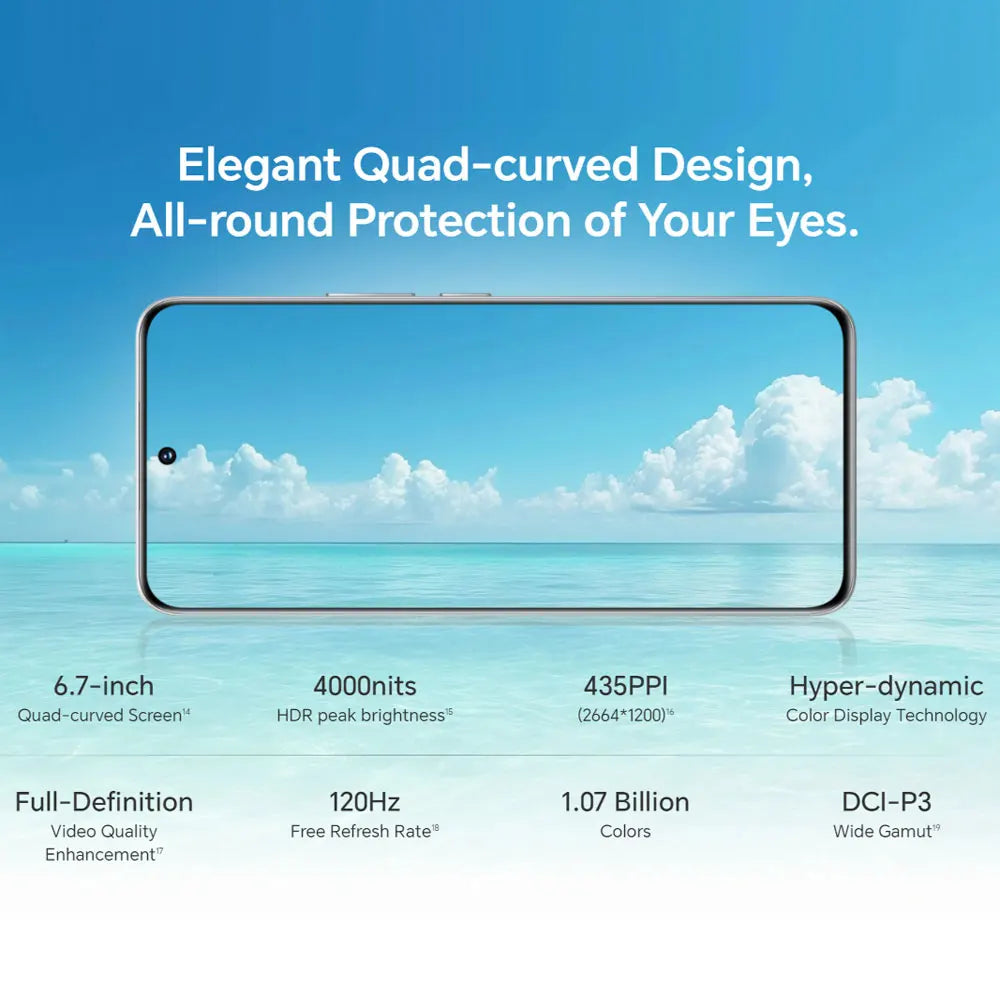 6.7-inch (17.0 cm) AMOLED 5G Smartphone, 120Hz • 5100mAh Battery • 100W Fast Charge • 50MP Front • Triple Rear Cameras • 12GB RAM