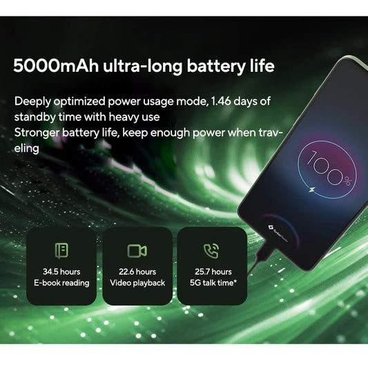 Global ROM 5G Smartphone — 6.5-inch (16.5 cm) 120Hz LCD, 8GB RAM 256GB Storage, 50MP Dual Camera, 5000mAh