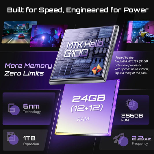 Android 15 Dual-Screen Smartphone, 6.88-inch 120Hz, 24GB RAM 256GB ROM, G100 Octa-Core 2.2GHz, 64MP, 5100mAh, NFC, 4G