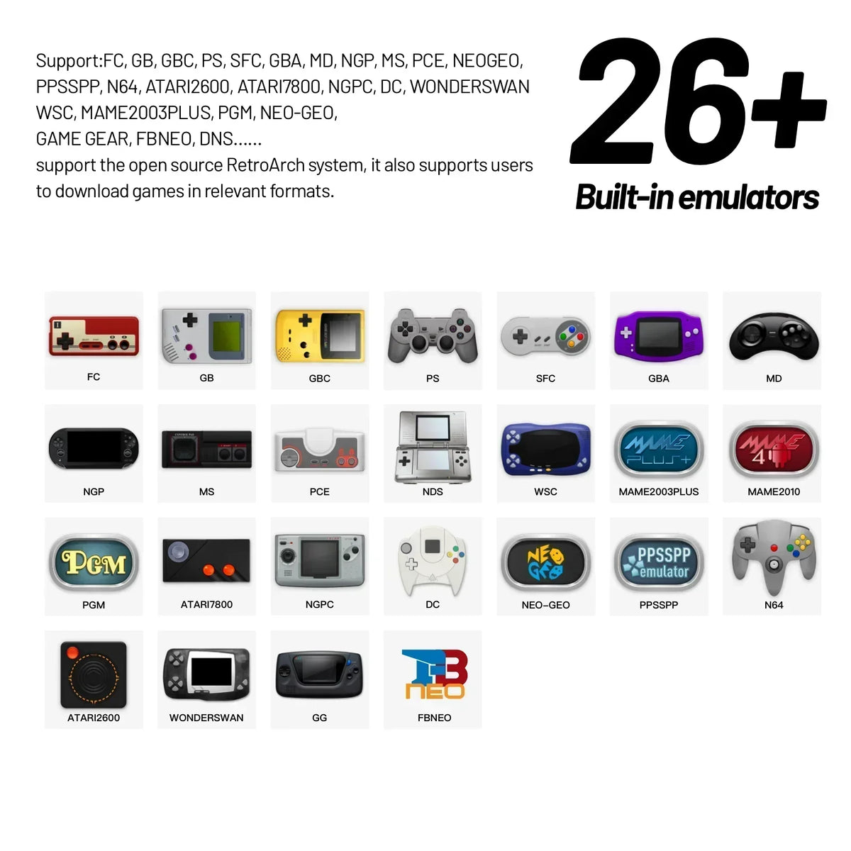 Handheld Retro Game Console 4.96-inch (126 mm) IPS Screen — Linux OS, RGB Joystick, 13,000+ Games, Portable Gaming Gift