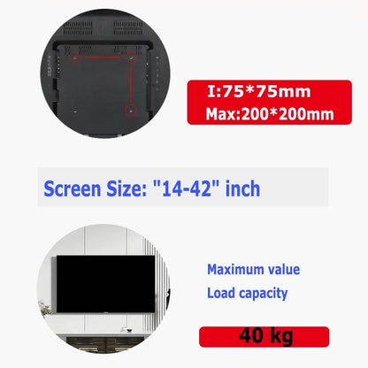 Technical specification graphic for a TV wall mount or display panel, showing a circular inset of the back with dimensions labeled 75*75mm to 200*200mm, a second circular inset of a mounted black TV screen, text reading 'Screen Size: 14-42 inch', and 'Maximum value Load capacity 40 kg' on a light gray background.