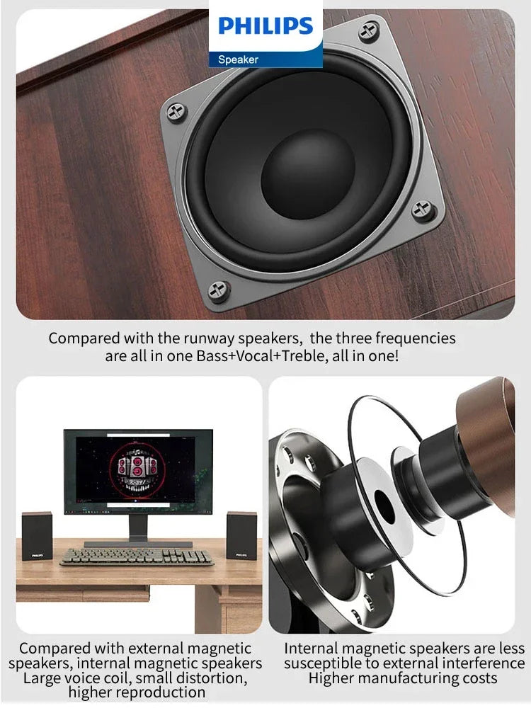 360° Bluetooth Wireless Computer Speaker - USB-Powered Stereo for Laptop & Desktop