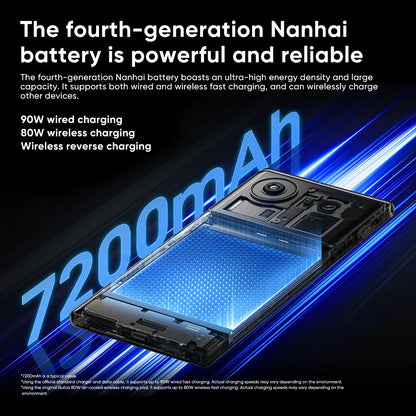 Flagship 5G Smartphone - Snapdragon 8 Elite Gen 5, 6.85-inch (17.4 cm) OLED 144Hz, 7200mAh, 80W Fast Charge, 50MP Triple Camera, 12/16GB RAM, up to 1TB
