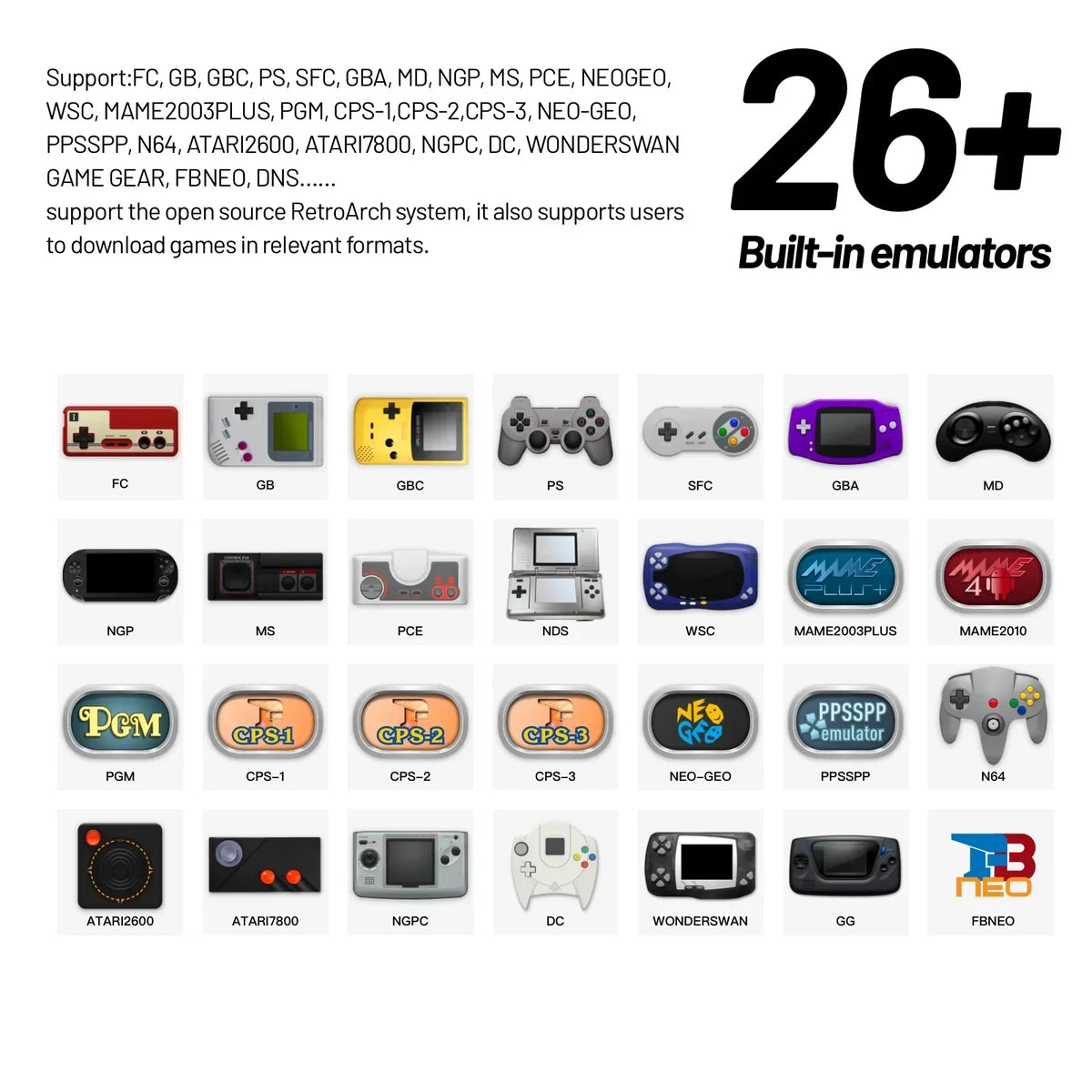 4.96-Inch (12.6 cm) IPS Handheld Retro Game Console - Linux OS, Joystick, RGB Lighting, 1280x720