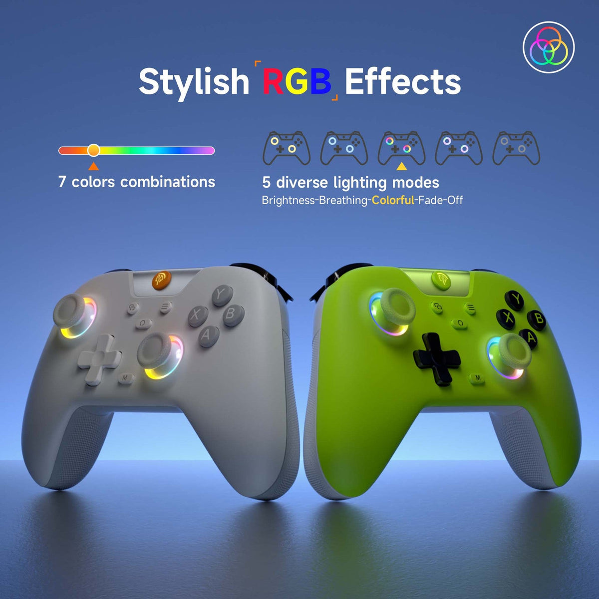 Creative Home Computer Game Three-model Handle