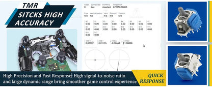 TMR Joystick Replacement Kit | No-Drift Analog Sensor Upgrade for PS5, PS4, and Xbox Controllers